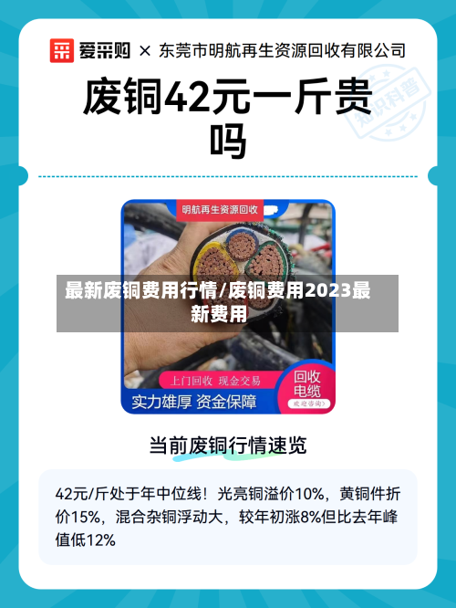 最新废铜费用行情/废铜费用2023最新费用