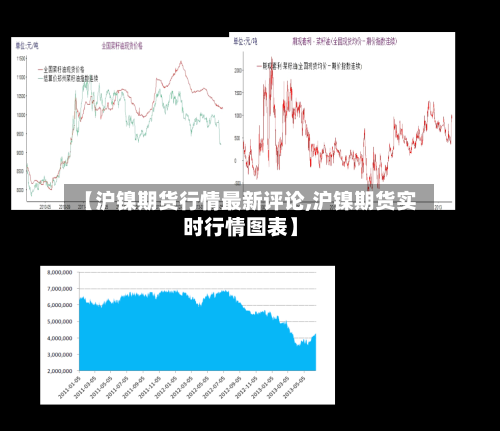 【沪镍期货行情最新评论,沪镍期货实时行情图表】-第2张图片