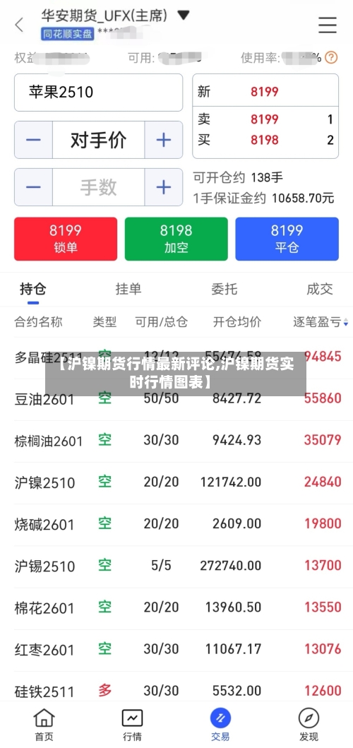 【沪镍期货行情最新评论,沪镍期货实时行情图表】