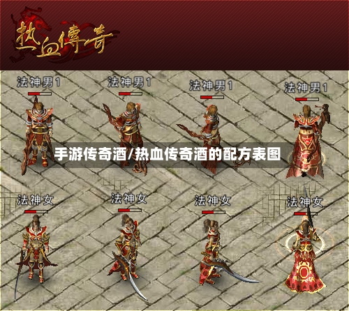 手游传奇酒/热血传奇酒的配方表图