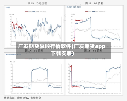 广发期货赢顺行情软件(广发期货app下载安装)