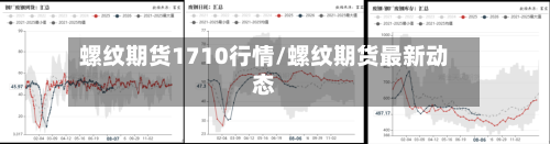 螺纹期货1710行情/螺纹期货最新动态