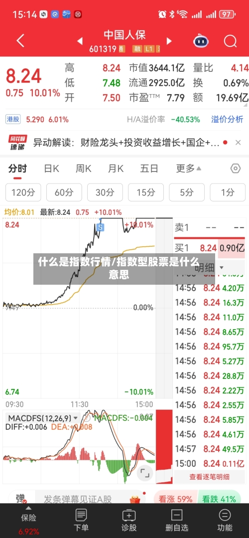 什么是指数行情/指数型股票是什么意思-第3张图片