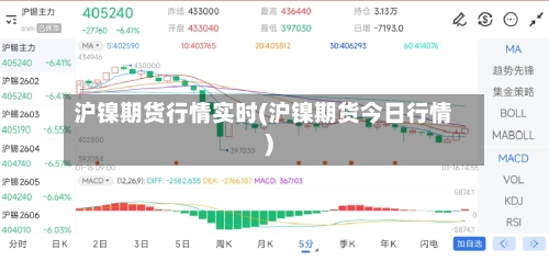 沪镍期货行情实时(沪镍期货今日行情)