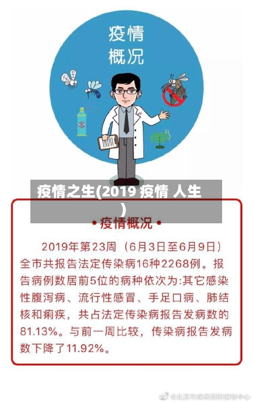疫情之生(2019 疫情 人生)-第2张图片