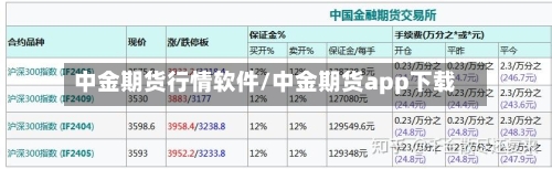 中金期货行情软件/中金期货app下载-第2张图片