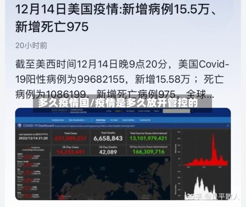 多久疫情国/疫情是多久放开管控的