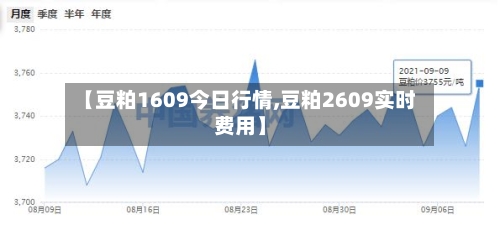 【豆粕1609今日行情,豆粕2609实时费用】-第3张图片