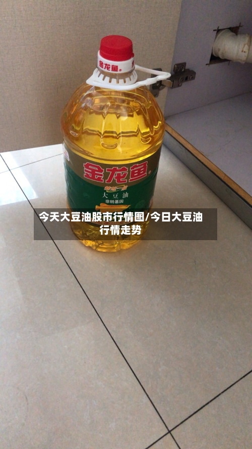 今天大豆油股市行情图/今日大豆油行情走势