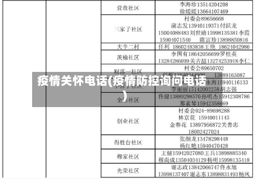 疫情关怀电话(疫情防控询问电话)-第3张图片
