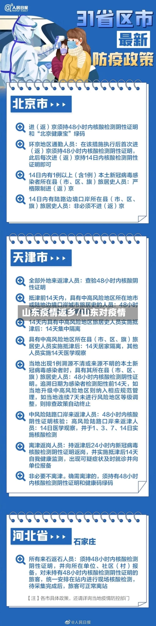 山东疫情返乡/山东对疫情