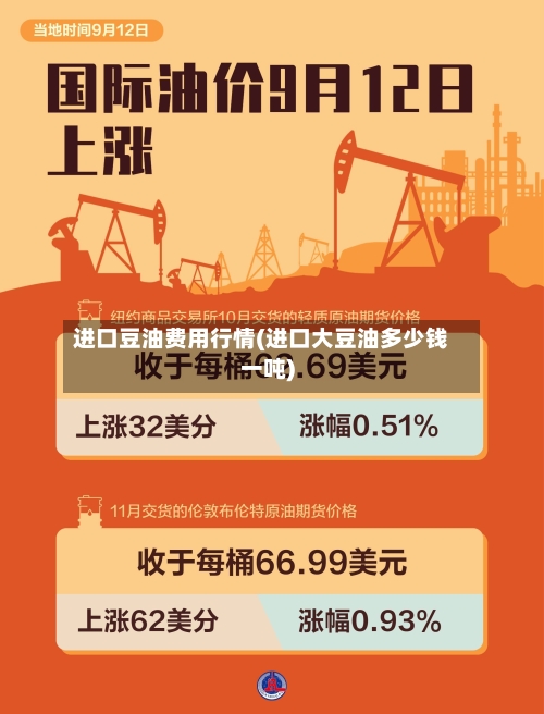进口豆油费用行情(进口大豆油多少钱一吨)-第2张图片
