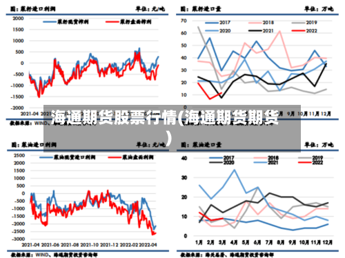 海通期货股票行情(海通期货期货)-第2张图片
