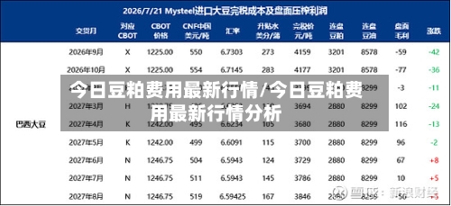 今日豆粕费用最新行情/今日豆粕费用最新行情分析