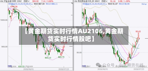 【黄金期货实时行情AU2106,黄金期货实时行情股吧】-第2张图片