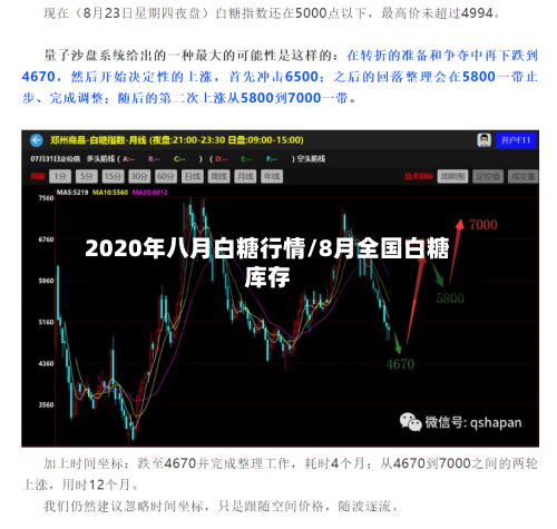 2020年八月白糖行情/8月全国白糖库存-第3张图片