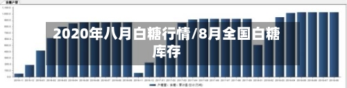 2020年八月白糖行情/8月全国白糖库存-第2张图片