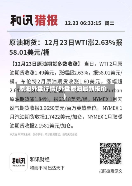 原油外盘行情(外盘原油最新报价)