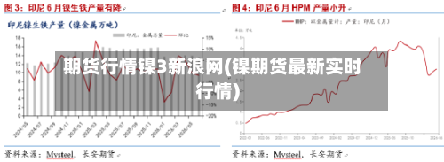 期货行情镍3新浪网(镍期货最新实时行情)