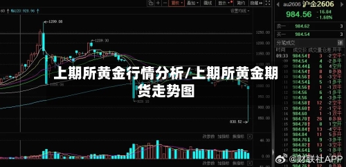 上期所黄金行情分析/上期所黄金期货走势图-第2张图片