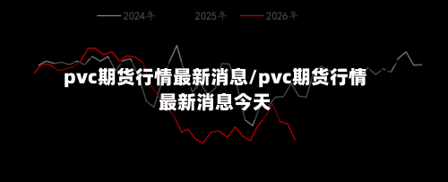 pvc期货行情最新消息/pvc期货行情最新消息今天