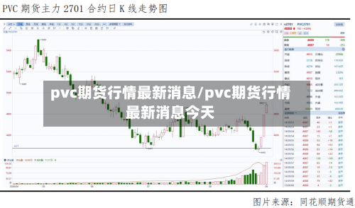 pvc期货行情最新消息/pvc期货行情最新消息今天-第3张图片