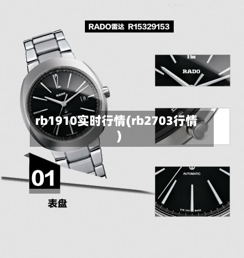 rb1910实时行情(rb2703行情)