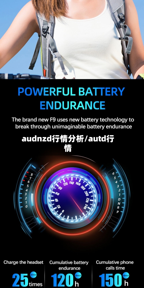 audnzd行情分析/autd行情