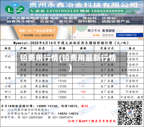铅费用行情(铅费用最新行情)