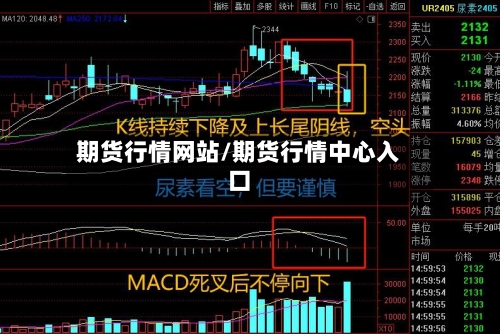 期货行情网站/期货行情中心入口-第2张图片