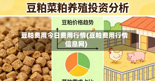 豆粕费用今日费用行情(豆粕费用行情信息网)