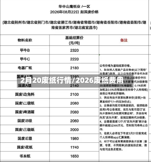 2月20废纸行情/2026废纸费用