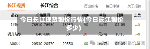 今日长江现货铜价行情(今日长江铜价多少)-第2张图片