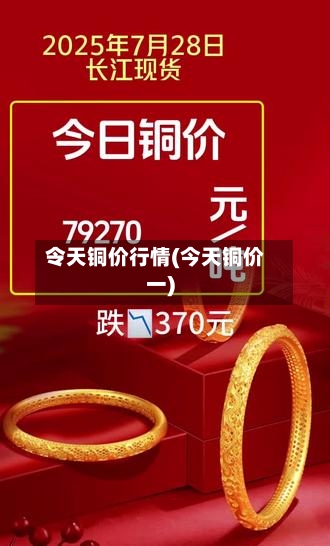 令天铜价行情(今天铜价一)-第2张图片