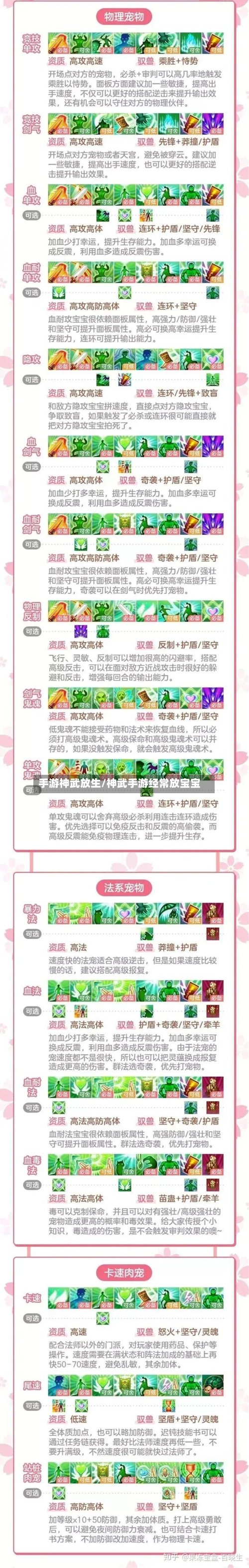 手游神武放生/神武手游经常放宝宝