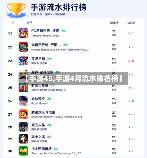 【手游45,手游4月流水排名榜】-第2张图片