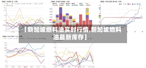 【新加坡燃料油实时行情,新加坡燃料油最新库存】-第2张图片