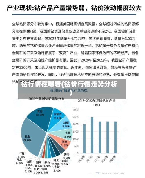 钴行情在哪看(钴价行情走势分析)-第2张图片
