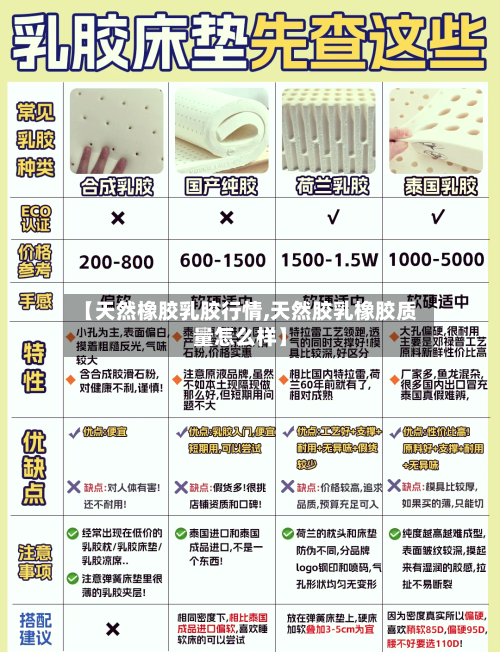 【天然橡胶乳胶行情,天然胶乳橡胶质量怎么样】