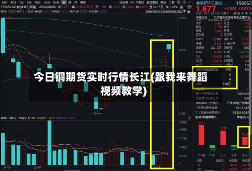 今日铜期货实时行情长江(跟我来舞蹈视频教学)