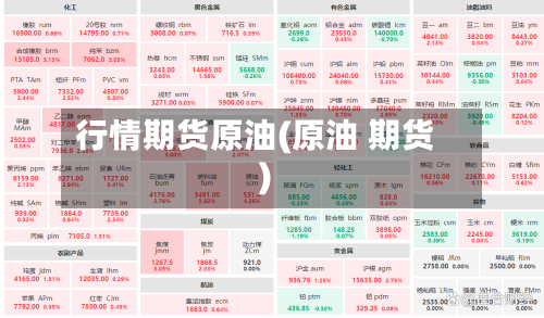 行情期货原油(原油 期货)-第2张图片