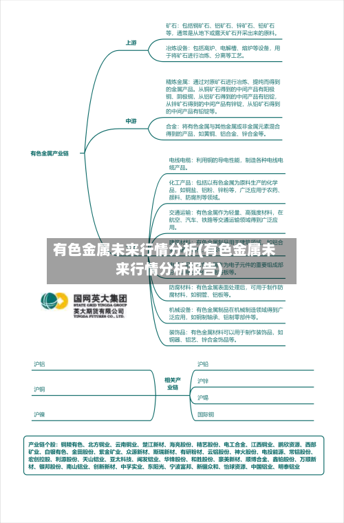 有色金属未来行情分析(有色金属未来行情分析报告)-第2张图片