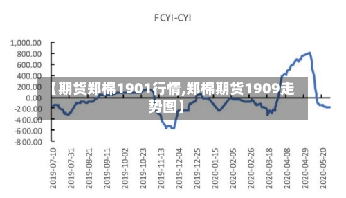 【期货郑棉1901行情,郑棉期货1909走势图】-第3张图片