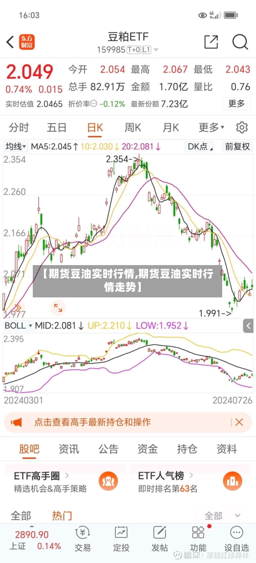 【期货豆油实时行情,期货豆油实时行情走势】
