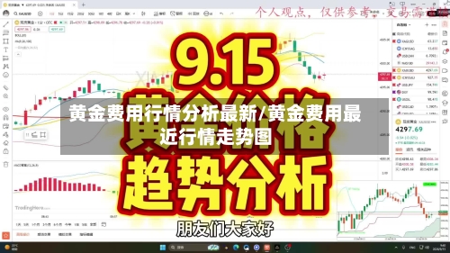 黄金费用行情分析最新/黄金费用最近行情走势图-第2张图片