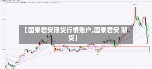 【国泰君安期货行情账户,国泰君安 期货】-第2张图片