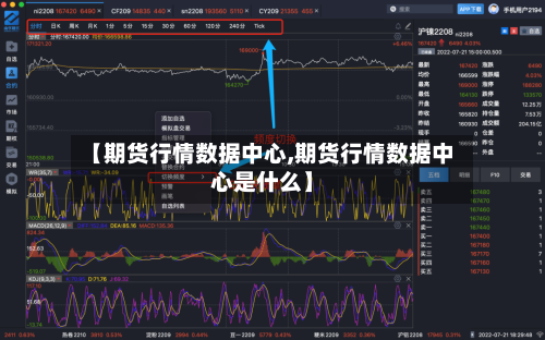 【期货行情数据中心,期货行情数据中心是什么】