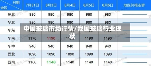 中国玻璃市场行情/我国玻璃行业现状