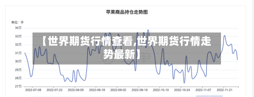 【世界期货行情查看,世界期货行情走势最新】
