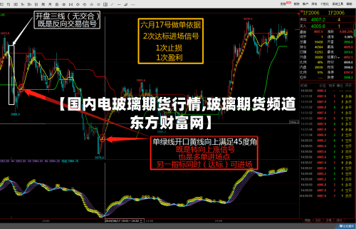 【国内电玻璃期货行情,玻璃期货频道东方财富网】-第2张图片